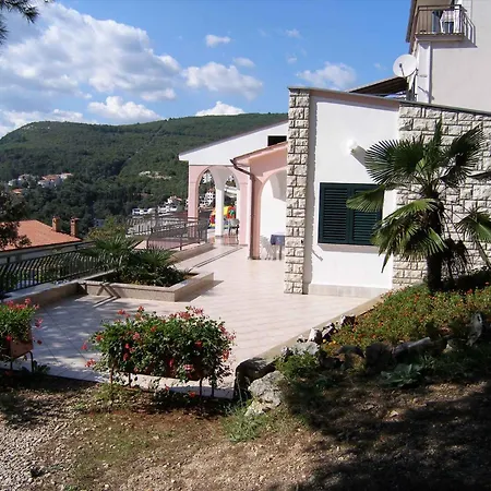 12 * Rabac